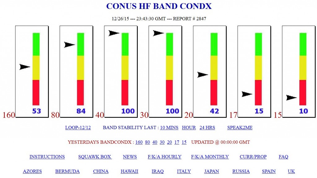 DIAGram-bde-ra